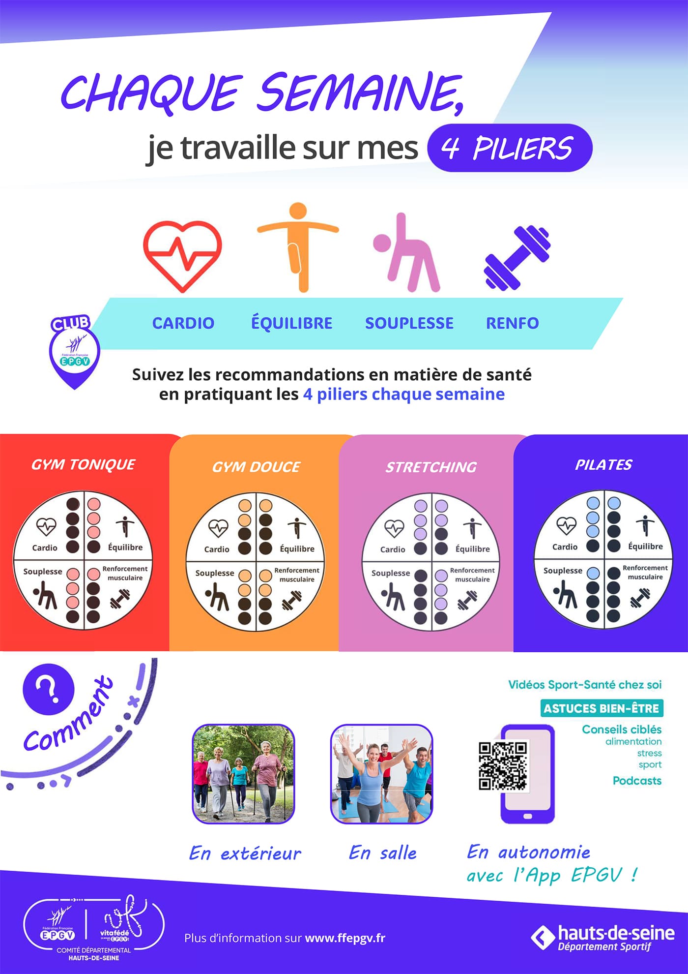 Gym Vitalité Suresnes